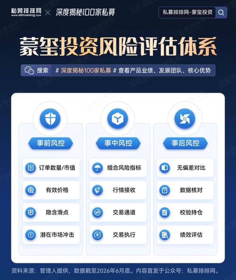 项目投资对接：避免盲目跟风的误区